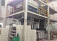 100GSM Smms Spunmelt Meltblown Nonwoven Production Line Spunbond Polypropylene Machine
